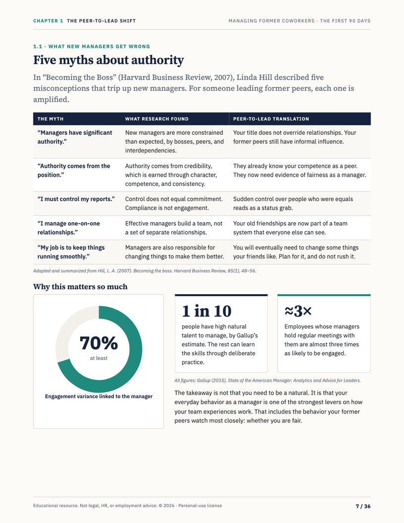 Page 7: Five myths about authority, with Gallup research on managers